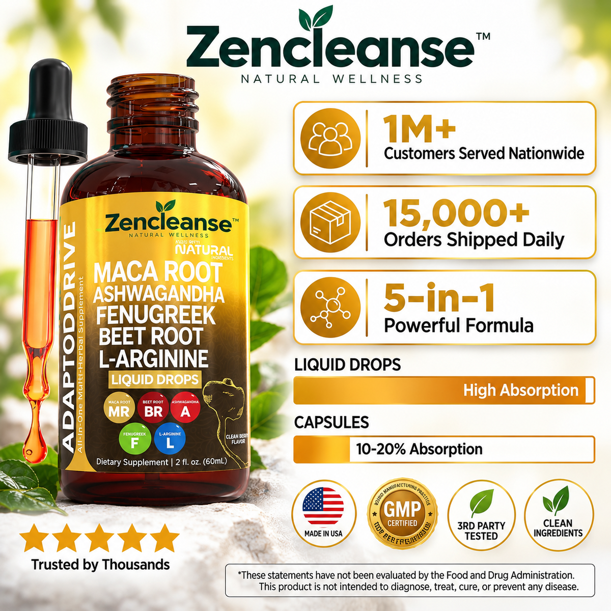 Zencleanse Adaptodrive™ 5-in-1 Liquid Wellness Drops