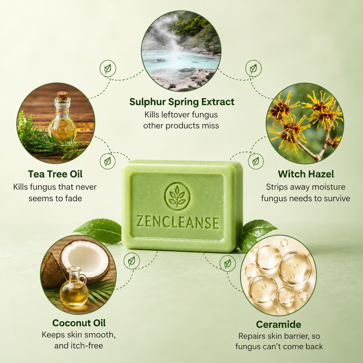 ZenCleanse Antifungal Soap